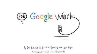 50 years after Drucker we have what Google calls, “smart
creatives”.
 