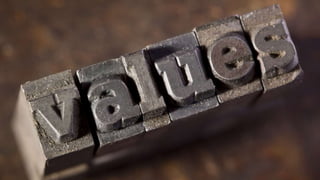Know what’s important to YOU!
Think about what you value. What are the things you would
whisper in the ear of a child to help them grow up smart and
confident? Your values are not actions, but are defined by your
actions.
 