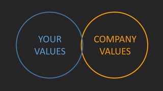 Make sure your values align
COMPANY
VALUES
YOUR
VALUES
 