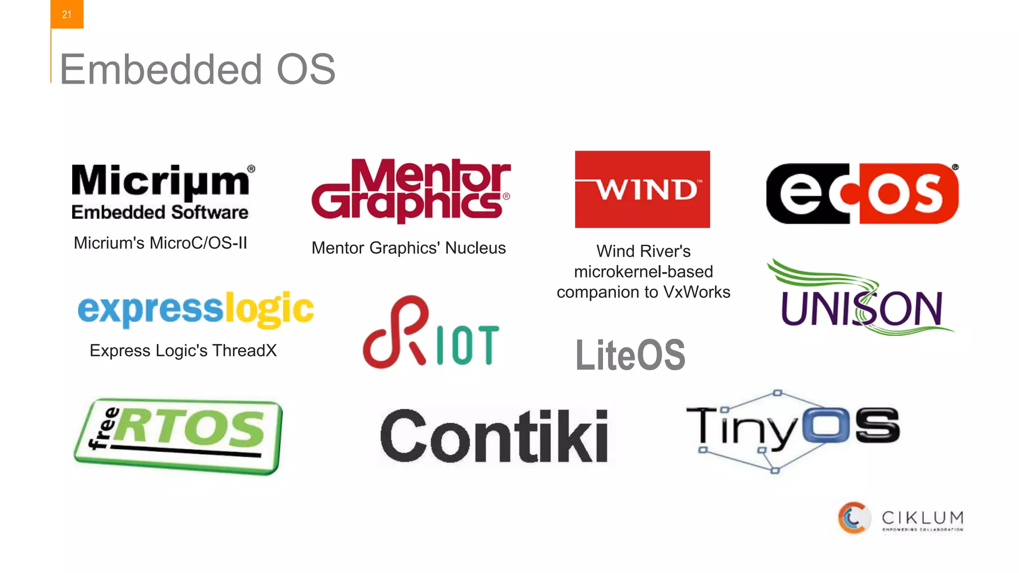 21
Embedded OS
Micrium's MicroC/OS-II
Express Logic's ThreadX
Mentor Graphics' Nucleus Wind River's
microkernel-based
companion to VxWorks
LiteOS
 