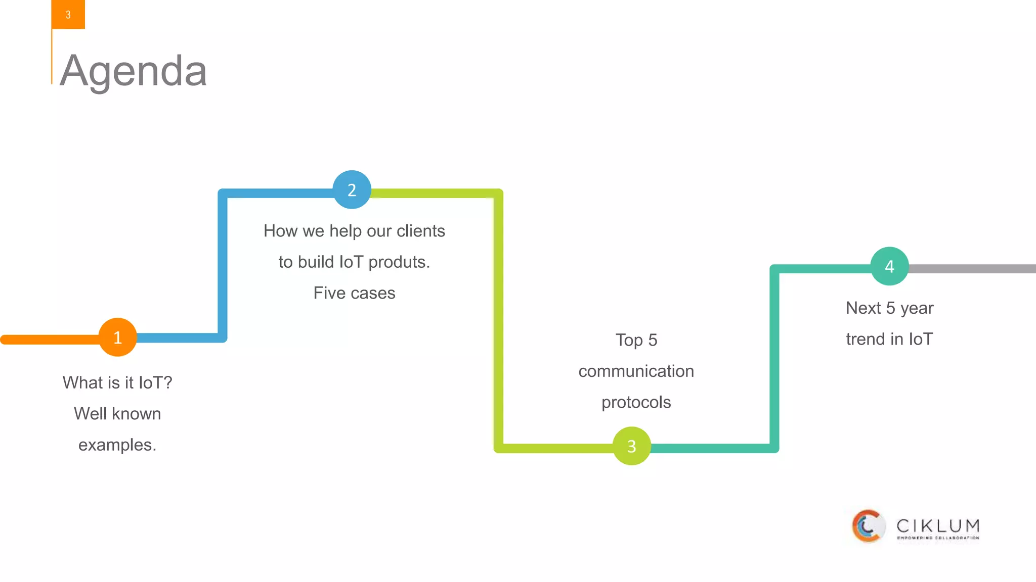 3
4
3
Next 5 year
trend in IoT
Agenda
What is it IoT?
Well known
examples.
How we help our clients
to build IoT produts.
Five cases
Top 5
communication
protocols
2
1
 
