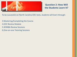 To be successful on North Carolina EOC tests, students will learn through: Mastering/Completing the Course EOC Review Module WIMBA Review Sessions One-on-one Tutoring Sessions  Question 2: How Will the Students Learn It? 