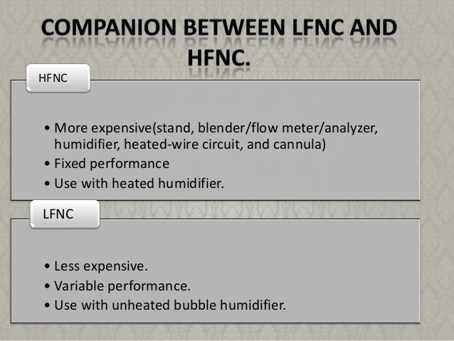 High flow nasal cannula (hfnc) by Tarfa Al-Sabhan