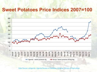 Persistence of high food prices in Eastern Africa: What role for policy?