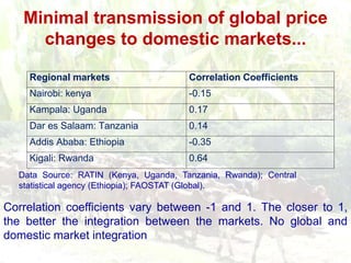 Persistence of high food prices in Eastern Africa: What role for policy?