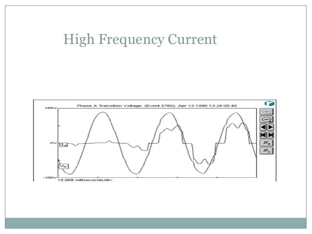 frequency high electrodes glass frequency High