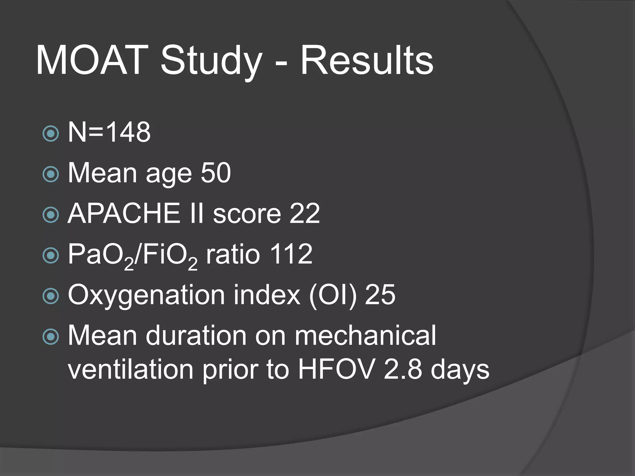 MOAT Study - ResultsN=148Mean age 50APACHE II score 22PaO2/FiO2 ratio 112Oxygenation index (OI) 25Mean duration on mechanical ventilation prior to HFOV 2.8 days