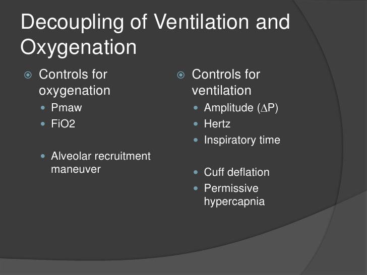 High Frequency Oscillatory Ventilation
