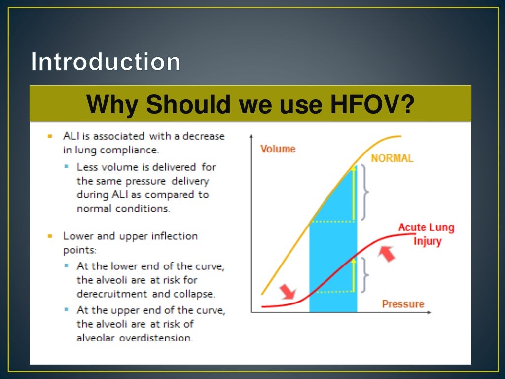 High frequency oscillatory ventilation