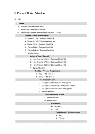 High frequency radar level meter zero902 | PDF