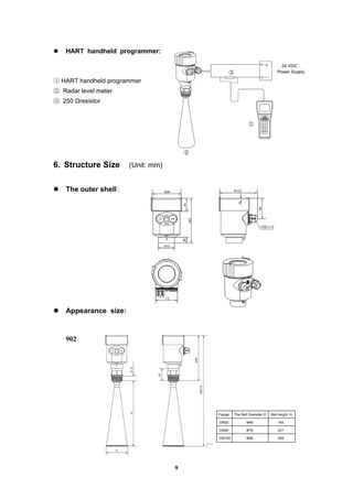High frequency radar level meter zero902 | PDF