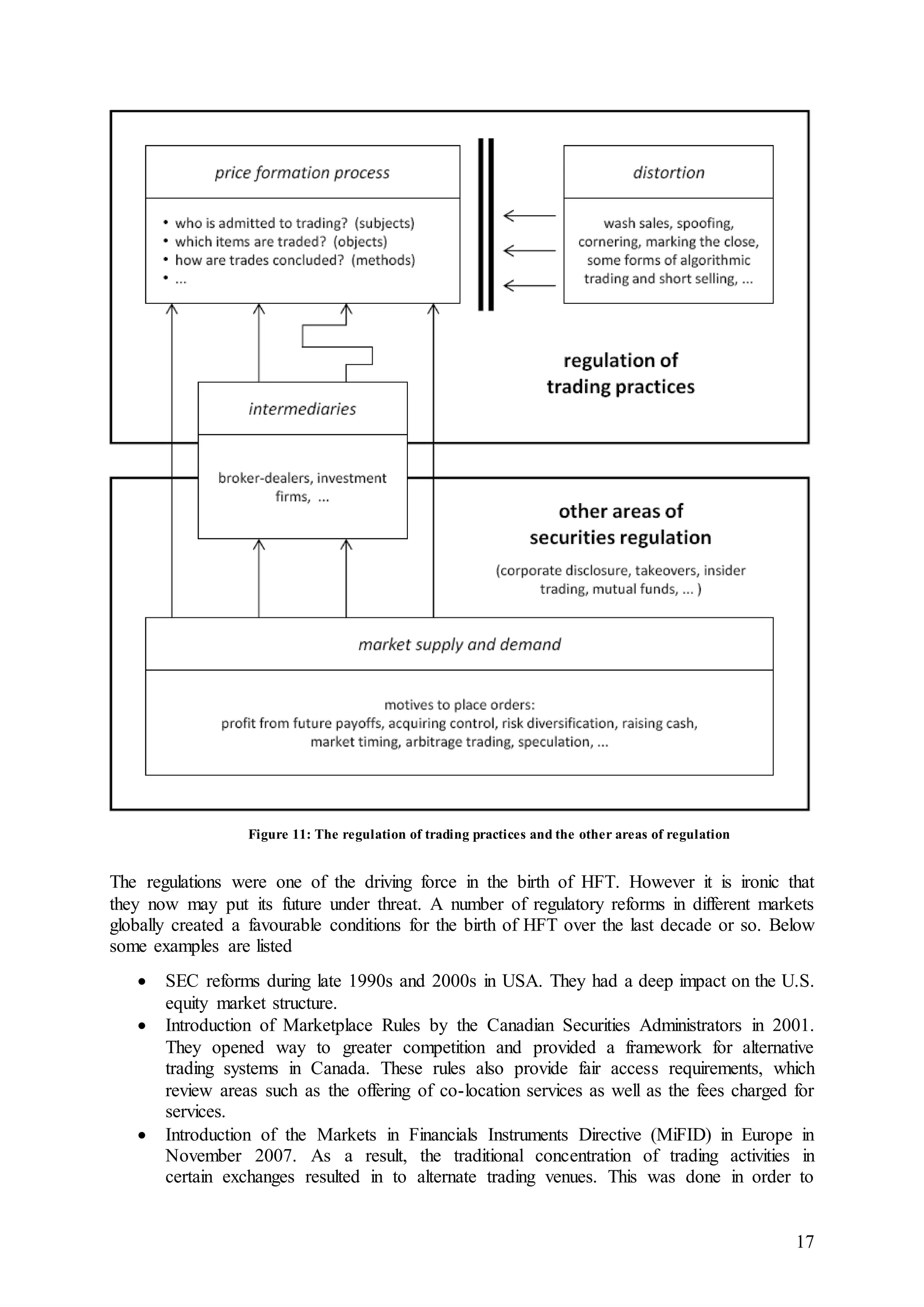 17
Figure 11: The regulation of trading practices and the other areas of regulation
The regulations were one of the driving force in the birth of HFT. However it is ironic that
they now may put its future under threat. A number of regulatory reforms in different markets
globally created a favourable conditions for the birth of HFT over the last decade or so. Below
some examples are listed
 SEC reforms during late 1990s and 2000s in USA. They had a deep impact on the U.S.
equity market structure.
 Introduction of Marketplace Rules by the Canadian Securities Administrators in 2001.
They opened way to greater competition and provided a framework for alternative
trading systems in Canada. These rules also provide fair access requirements, which
review areas such as the offering of co-location services as well as the fees charged for
services.
 Introduction of the Markets in Financials Instruments Directive (MiFID) in Europe in
November 2007. As a result, the traditional concentration of trading activities in
certain exchanges resulted in to alternate trading venues. This was done in order to
 