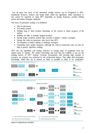 High frequency trading | DOCX