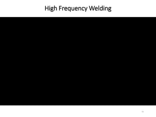High Frequency Welding
11
 