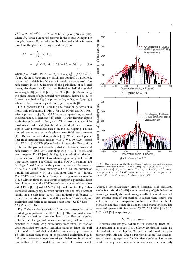 High gain metal only reflectarray antenna composed of multiple rectan…