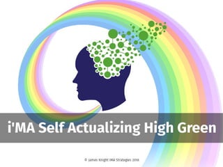 High Green: What To Say When you Talk To Yourself
