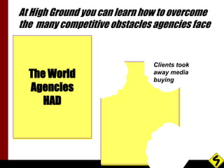 At High Ground you can learn how to overcome 
the many competitive obstacles agencies face 
The World 
Agencies 
HAD 
Clie...