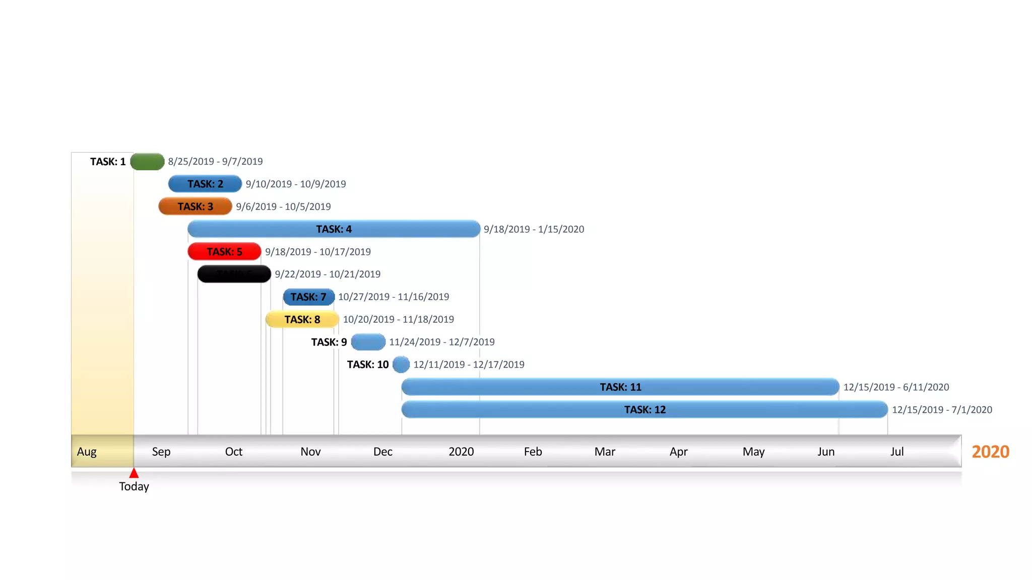 2020
Today
Aug Sep Oct Nov Dec 2020 Feb Mar Apr May Jun Jul
TASK: 1 8/25/2019 - 9/7/2019
9/10/2019 - 10/9/2019TASK: 2
9/6/2019 - 10/5/2019TASK: 3
9/18/2019 - 1/15/2020TASK: 4
9/18/2019 - 10/17/2019TASK: 5
9/22/2019 - 10/21/2019TASK: 6
10/27/2019 - 11/16/2019TASK: 7
10/20/2019 - 11/18/2019TASK: 8
TASK: 9 11/24/2019 - 12/7/2019
TASK: 10 12/11/2019 - 12/17/2019
12/15/2019 - 6/11/2020TASK: 11
12/15/2019 - 7/1/2020TASK: 12
 