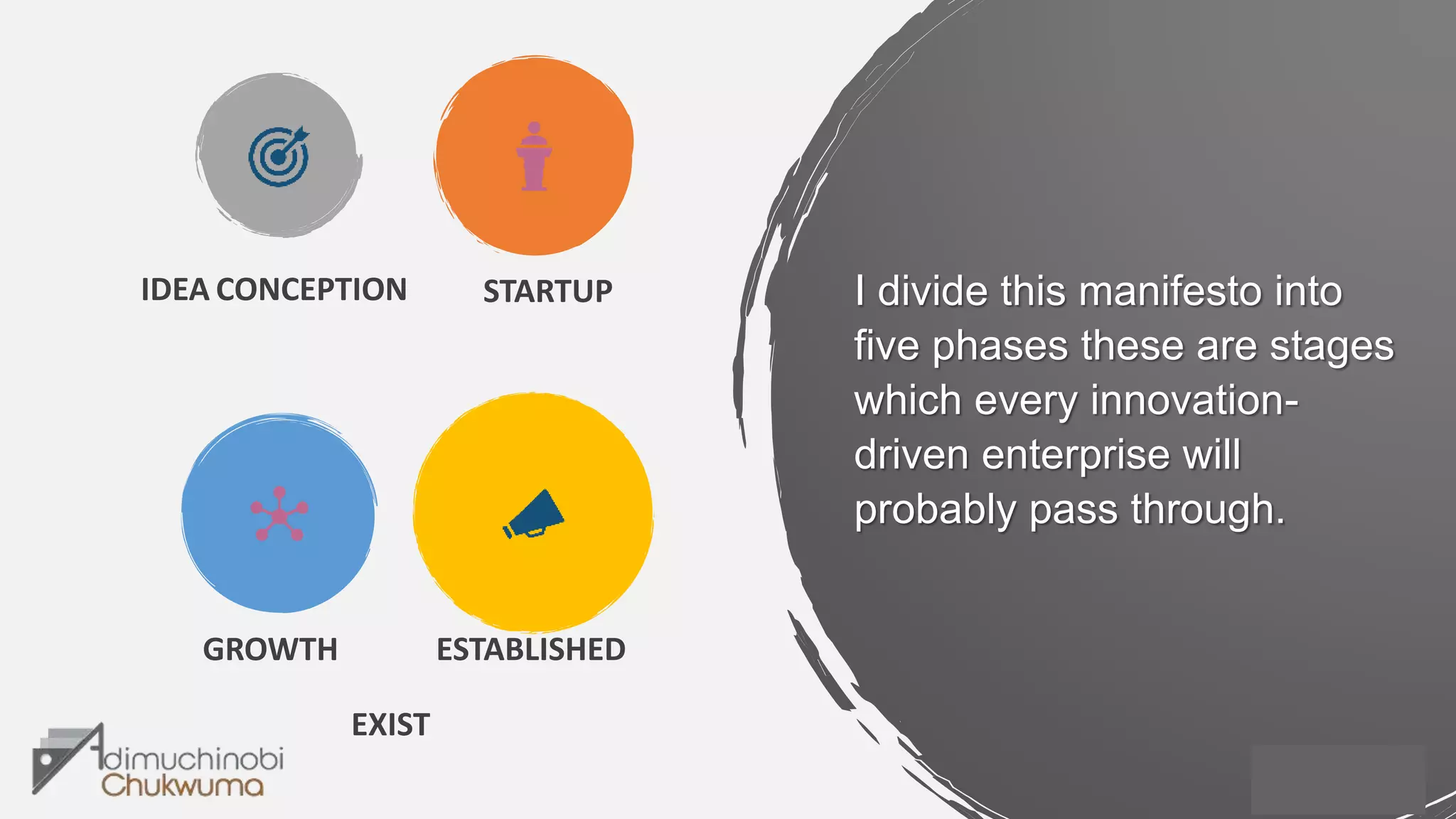 IDEA CONCEPTION STARTUP I divide this manifesto into
five phases these are stages
which every innovation-
driven enterprise will
probably pass through.
GROWTH ESTABLISHED
EXIST
 