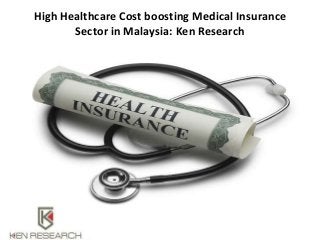 High Healthcare Cost boosting Medical Insurance
Sector in Malaysia: Ken Research
 
