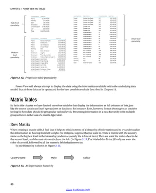 Power View Visualizations High impact data visualization with power view, power map, and power bi ...