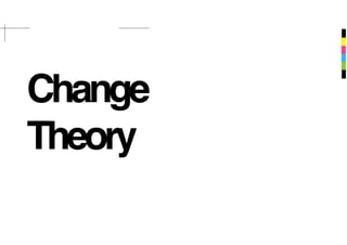 Change
Theory
 
