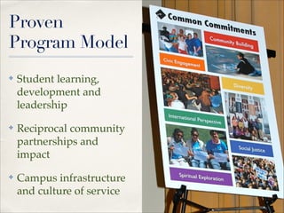 Proven
Program Model
✤

Student learning,
development and
leadership"

✤

Reciprocal community
partnerships and
impact"

✤

Campus infrastructure
and culture of service

 