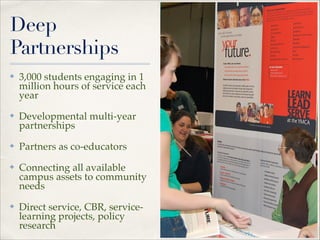 Deep
Partnerships
✤

3,000 students engaging in 1
million hours of service each
year"

✤

Developmental multi-year
partnerships"

✤

Partners as co-educators"

✤

Connecting all available
campus assets to community
needs"

✤

Direct service, CBR, servicelearning projects, policy
research

 