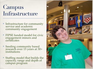 Campus
Infrastructure
✤

Infrastructure for community
service and academic
community engagement"

✤

FIPSE funded model for civic
engagement minors and
certiﬁcates"

✤

Seeding community based
research over 15 years at 30+
institutions"

✤

Stafﬁng model that builds the
capacity, range and depth of
campus program

 