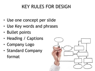 KEY RULES FOR DESIGN
• Use one concept per slide
• Use Key words and phrases
• Bullet points
• Heading / Captions
• Company Logo
• Standard Company
format
 