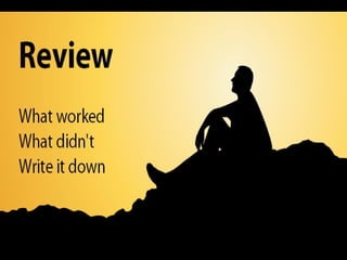 High Impact Presentation