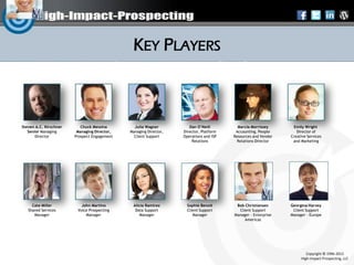 KEY PLAYERS



Steven A.C. Kirschner      Chuck Messina        Julia Wagner          Dan O’Neill         Marcia Morrissey      Emily Wright
   Senior Managing       Managing Director,   Managing Director,   Director, Platform    Accounting, People       Director of
       Director         Prospect Engagement     Client Support     Operations and ISP   Resources and Vendor   Creative Services
                                                                       Relations          Relations Director    and Marketing




     Cate Miller           John Martino        Alicia Ramirez        Sophie Benoit       Bob Christiansen      Georgina Harvey
   Shared Services       Voice Prospecting      Data Support         Client Support       Client Support        Client Support
      Manager                Manager               Manager              Manager         Manager - Enterprise   Manager - Europe
                                                                                             Americas




                                                                                                                       Copyright © 1996-2012
                                                                                                                    High-Impact-Prospecting, LLC
 