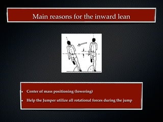 final curved approach run is an important
of the high jump forreasons for the inward lean
              Main   two reasons

ering of CM
 itating rotations




                   Center of mass positioning (lowering)
      18th NACACTFCA Conference Aruba October 2008         Dr. Wolfgang Ritzdorf


                   Help the Jumper utilize all rotational forces during the jump
 