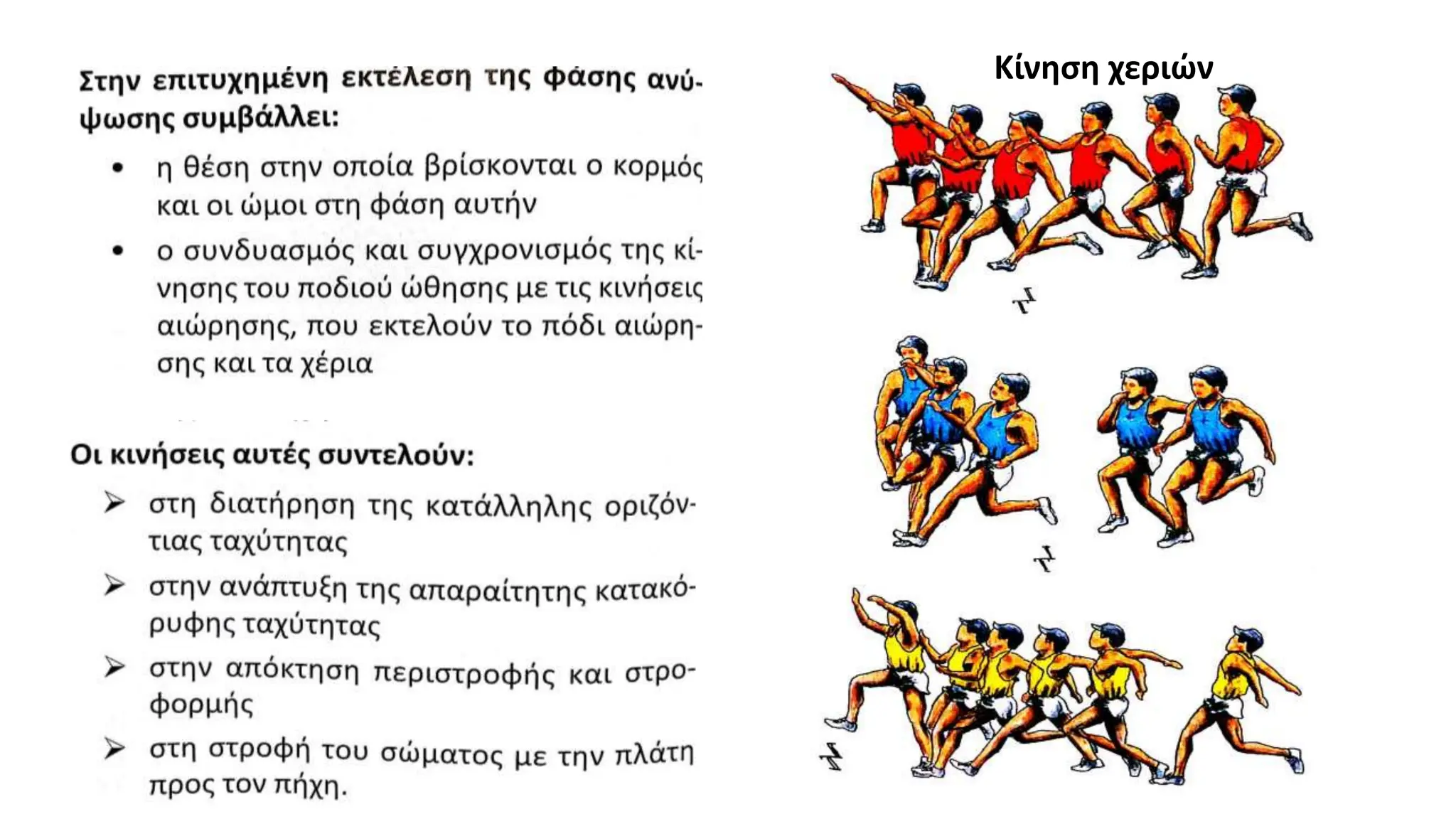 Κίνηση χεριών
 