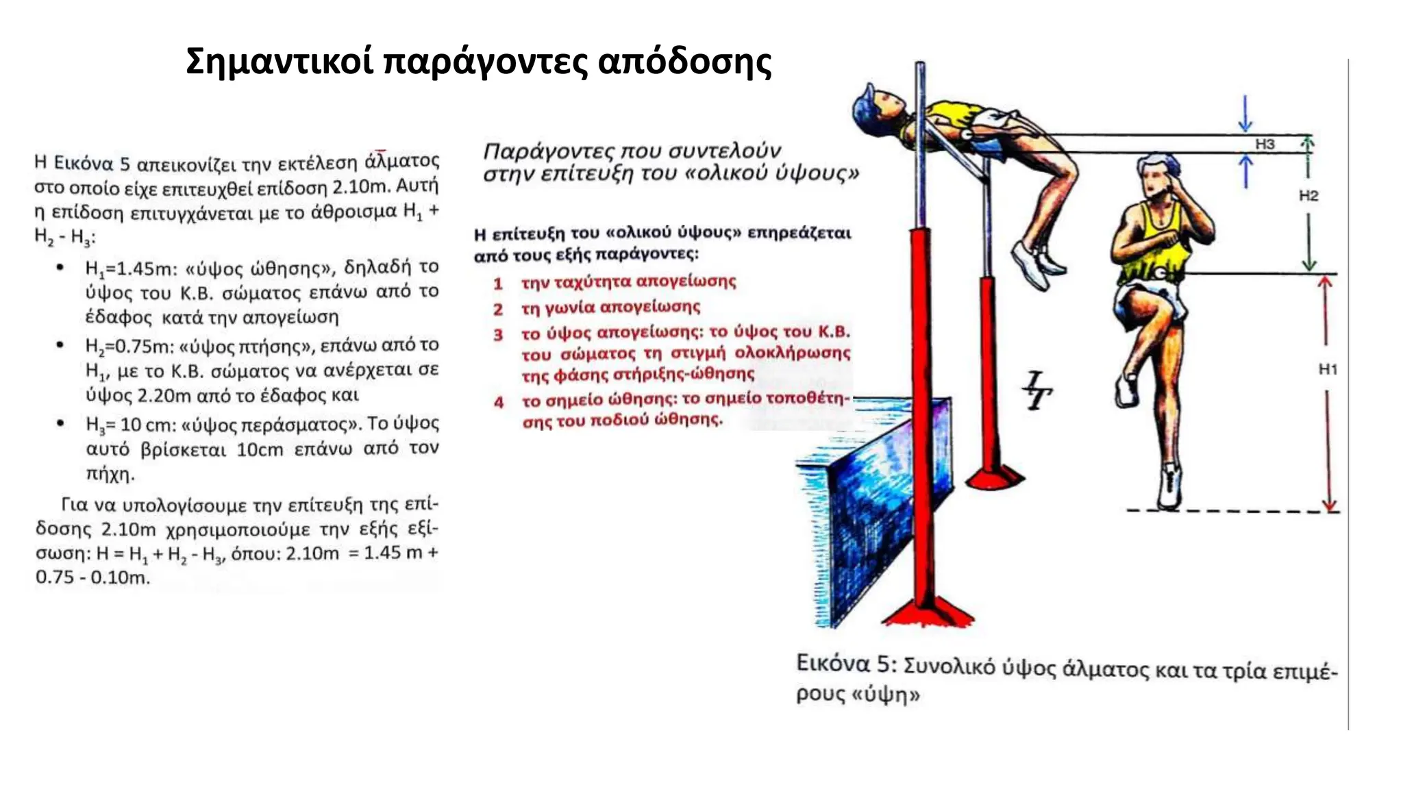 Σημαντικοί παράγοντες απόδοσης
 