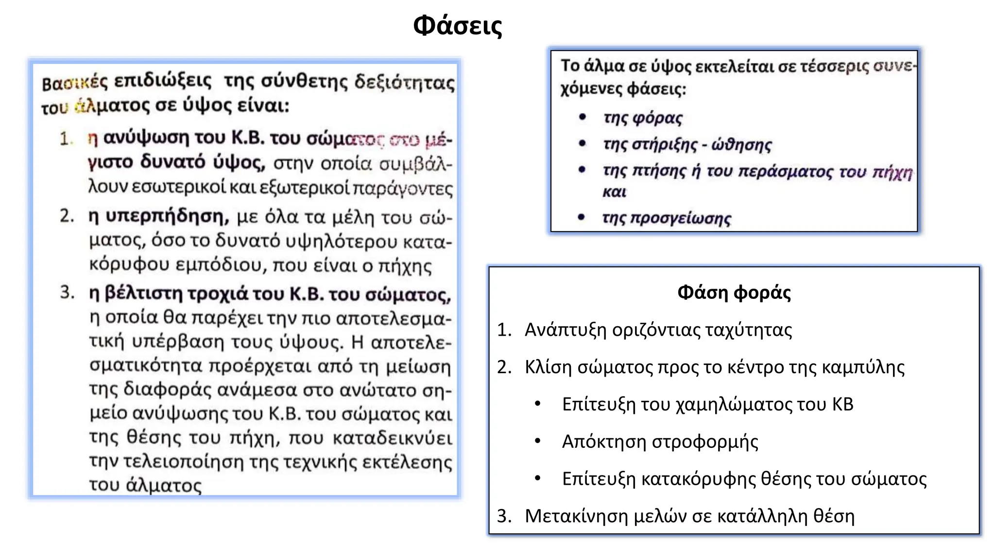 Φάση φοράς
1. Ανάπτυξη οριζόντιας ταχύτητας
2. Κλίση σώματος προς το κέντρο της καμπύλης
• Επίτευξη του χαμηλώματος του ΚΒ
• Απόκτηση στροφορμής
• Επίτευξη κατακόρυφης θέσης του σώματος
3. Μετακίνηση μελών σε κατάλληλη θέση
Φάσεις
 