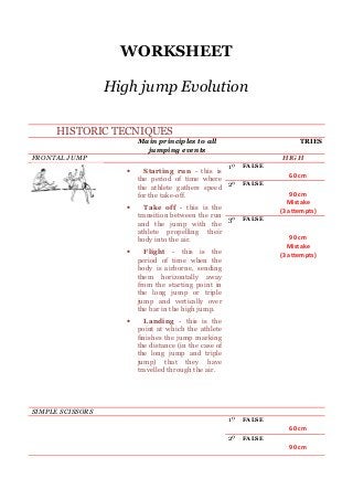 WORKSHEET
High jump Evolution
HISTORIC TECNIQUES
Main principles to all
jumping events

TRIES

FRONTAL JUMP

HIGH
•

•

1º

Starting run - this is
the period of time where
the athlete gathers speed 2º
for the take-off.
Take off - this is the
transition between the run
3º
and the jump with the
athlete propelling their
body into the air.

•

60 cm
FALSE

90 cm
Mistake
(3 attempts)
FALSE

90 cm
Mistake
(3 attempts)

Flight - this is the
period of time when the
body is airborne, sending
them horizontally away
from the starting point in
the long jump or triple
jump and vertically over
the bar in the high jump.

•

FALSE

Landing - this is the
point at which the athlete
finishes the jump marking
the distance (in the case of
the long jump and triple
jump) that they have
travelled through the air.

SIMPLE SCISSORS
1º

FALSE

60 cm
2º

FALSE

90 cm

 