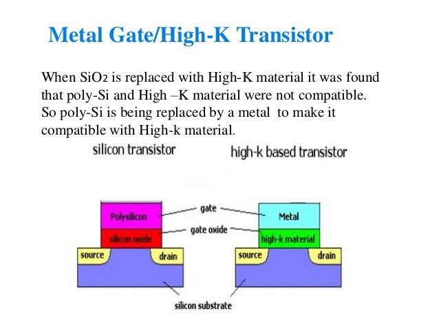 High k dielectric