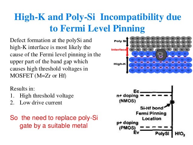 High k dielectric