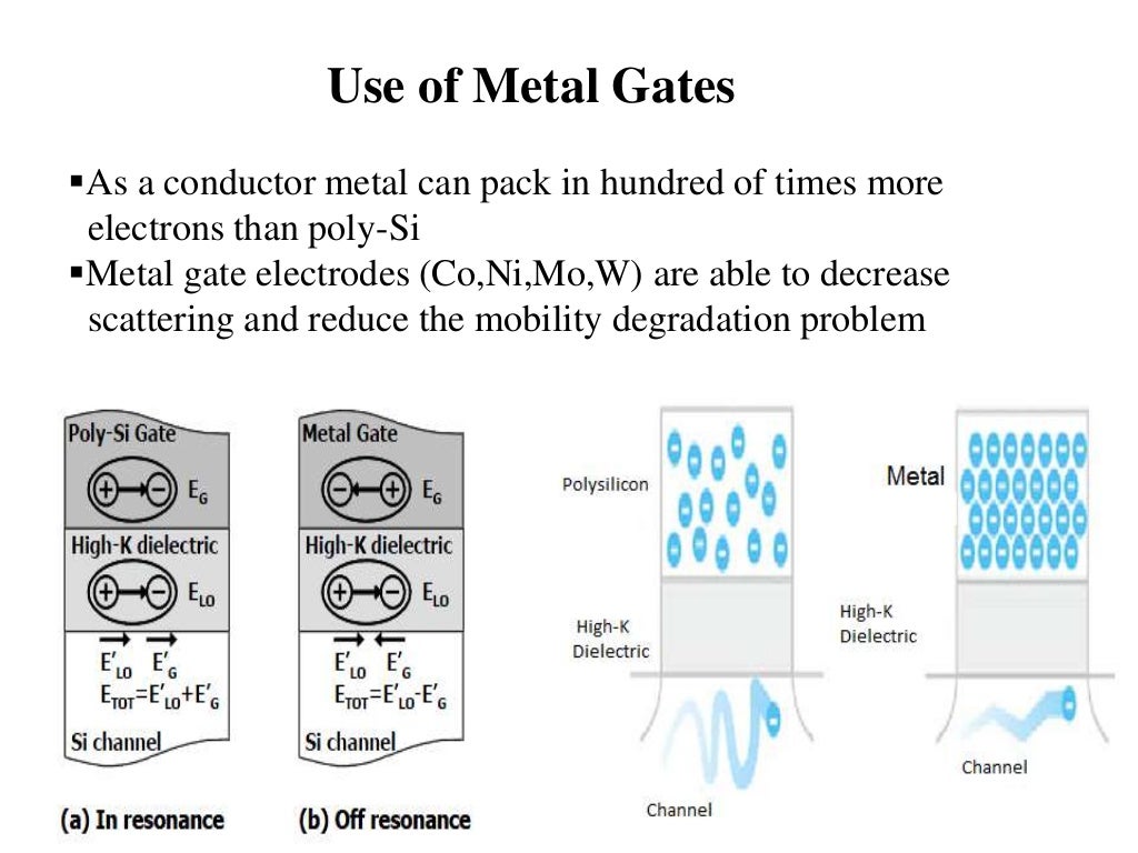 High k dielectric