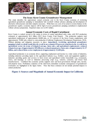 The Issue: Kern County Groundwater Management 
This study identifies the approximate annual economic cost to the Kern County economy of restricting 
agricultural groundwater pumping to immediately halt overdraft without advance planning and development of 
alternative infrastructure and other adaptive measures. While there are costs of no action to restore balance in the 
groundwater aquifer, economic impacts will be high if severe groundwater pumping curtailment is implemented 
without advance preparation. Reported values are in 2013 dollars. 
Annual Economic Costs of Rapid Curtailment 
Kern County is ranked second in the nation in terms of county agricultural sales value, with 2013 production 
estimated at approximately $6.8 billion (2013 Kern County Crop Report). This production supports total 
agricultural employment of approximately 60,000 jobs, or 15.1 percent of the Kern County employment, with 
approximately 55,000 jobs related to crop production (California Employment Development Department, 2014). 
Without planning and mitigation measures in place, immediately restricting agricultural groundwater 
pumping to halt overdraft would directly result in an estimated 20 percent reduction in the overall Kern 
agricultural sector (in terms of irrigated acreage, farm sales, and agricultural employment): reduced 
irrigated acreage of approximately 185,200 acres, reduced annual gross farm sales of approximately $1.27 
billion, and reduced farm sector employment of approximately 12,400 jobs. 
Agricultural production is an economic driver, supporting employment and income in a wide variety of industries, 
including industries providing inputs to the agricultural industry (e.g., fertilizer, seed, and equipment suppliers), 
industries providing goods and services to farm owner and agricultural worker households (e.g., restaurants, 
stores, and housing), as well as industries processing crops (e.g., wineries, canneries, and frozen food 
manufacturers). Combined this economic activity supports state and local governments through sales, income, 
and property taxes. Preliminary estimates of the short-term, immediate economic consequences of groundwater 
restrictions are highlighted in the figure below. Note that these estimates do not include potential impacts to 
animal production. 
Figure 1: Sources and Magnitude of Annual Economic Impact in California 
Highland Economics LLC 
 
