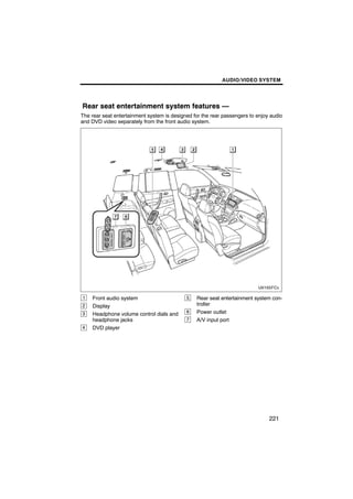 AUDIO/VIDEO SYSTEM




Rear seat entertainment system features —
The rear seat entertainment system is designed for the rear passengers to enjoy audio
and DVD video separately from the front audio system.




1   Front audio system                      5   Rear seat entertainment system con-
2   Display                                     troller
3   Headphone volume control dials and      6   Power outlet
    headphone jacks                         7   A/V input port
4   DVD player




                                                                               221
 