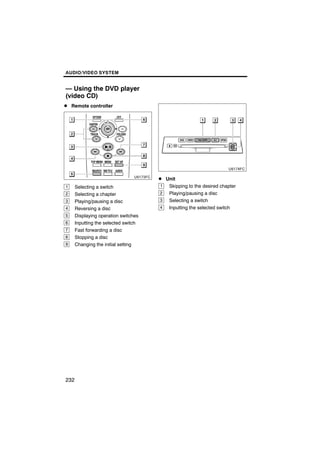 AUDIO/VIDEO SYSTEM


— Using the DVD player
(video CD)
D Remote controller




                                      D Unit
1     Selecting a switch              1   Skipping to the desired chapter
2     Selecting a chapter             2   Playing/pausing a disc
3     Playing/pausing a disc          3   Selecting a switch
4     Reversing a disc                4   Inputting the selected switch
5     Displaying operation switches
6     Inputting the selected switch
7     Fast forwarding a disc
8     Stopping a disc
9     Changing the initial setting




232
 