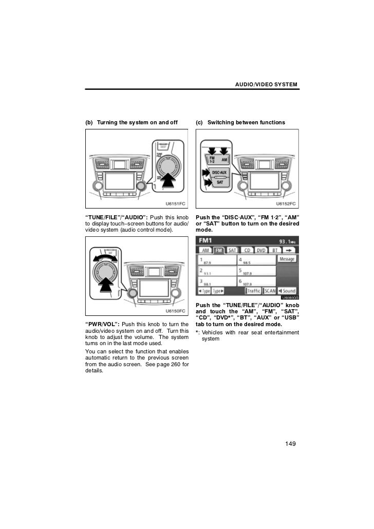 2012 Toyota Highlander Audio/Video Information