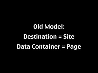 Old Model:
  Destination = Site
Data Container = Page
 