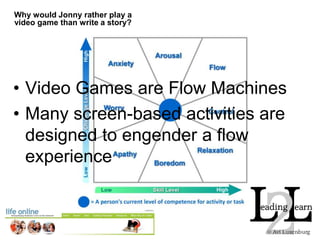 Pornography and strange subcultures that may draw young people,