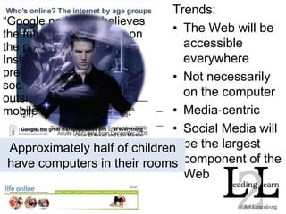 What young people believe on the Internet,