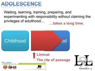 What young people believe on the Internet,