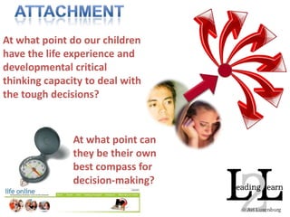 Addictions to video games