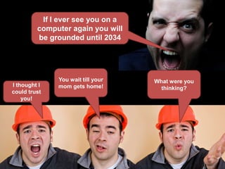 What is happening?Screen time – Video games, social networking (Facebook, texting...)Why is it happening with such intensity?What do young people need?Why video games give young people what they need?What hunger are Facebook and texting feeding in young people?What can you do?